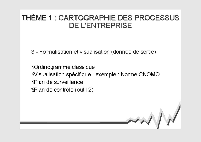 THÈME 1 : CARTOGRAPHIE DES PROCESSUS DE L'ENTREPRISE 3 - Formalisation et visualisation (donnée