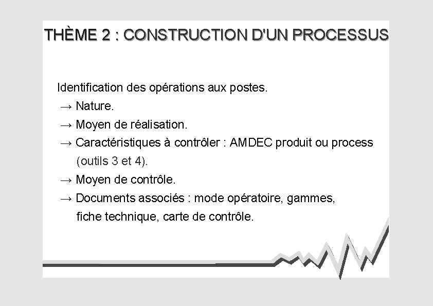 THÈME 2 : CONSTRUCTION D'UN PROCESSUS Identification des opérations aux postes. → Nature. →