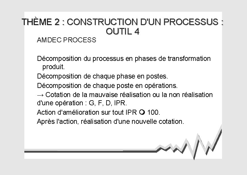 THÈME 2 : CONSTRUCTION D'UN PROCESSUS : OUTIL 4 AMDEC PROCESS Décomposition du processus