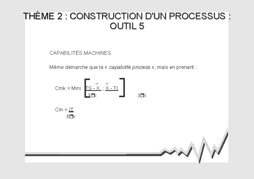 THÈME 2 : CONSTRUCTION D'UN PROCESSUS : OUTIL 5 CAPABILITÉS MACHINES Même démarche que