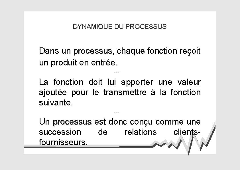 DYNAMIQUE DU PROCESSUS Dans un processus, processus chaque fonction reçoit un produit en entrée.