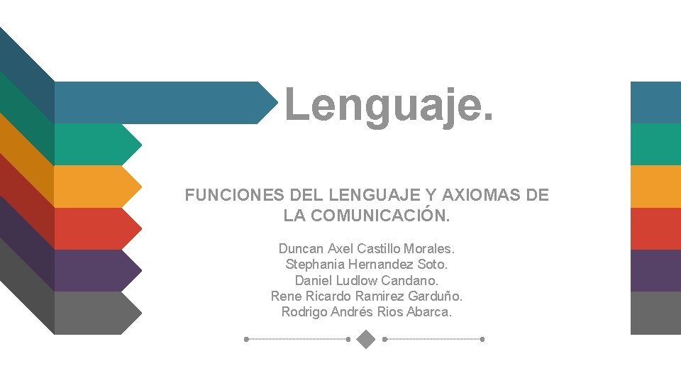 Lenguaje. FUNCIONES DEL LENGUAJE Y AXIOMAS DE LA COMUNICACIÓN. Duncan Axel Castillo Morales. Stephania