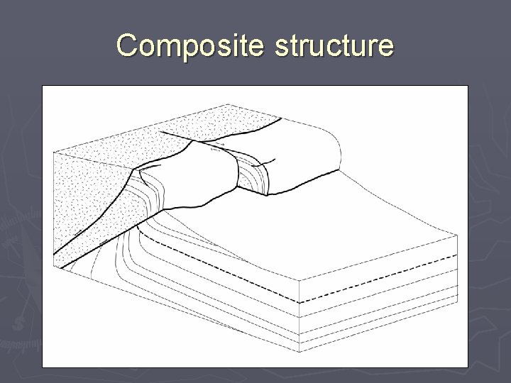 Composite structure 