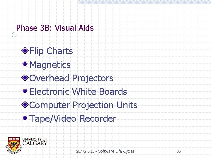 Phase 3 B: Visual Aids Flip Charts Magnetics Overhead Projectors Electronic White Boards Computer