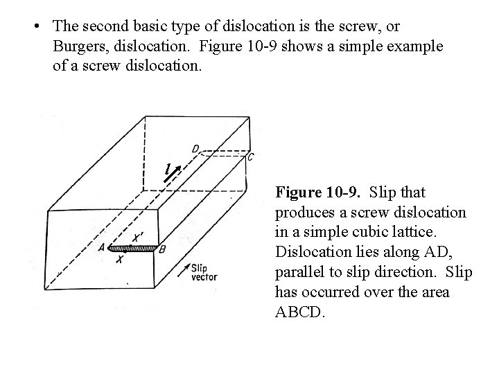  • The second basic type of dislocation is the screw, or Burgers, dislocation.