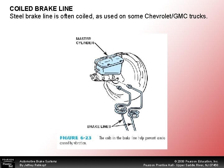 Why Are Brake Lines Coiled At The Master Cylinder
