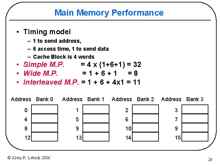 Main Memory Performance • Timing model – 1 to send address, – 6 access