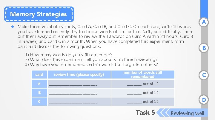 Memory Strategies l Make three vocabulary cards, Card A, Card B, and Card C.