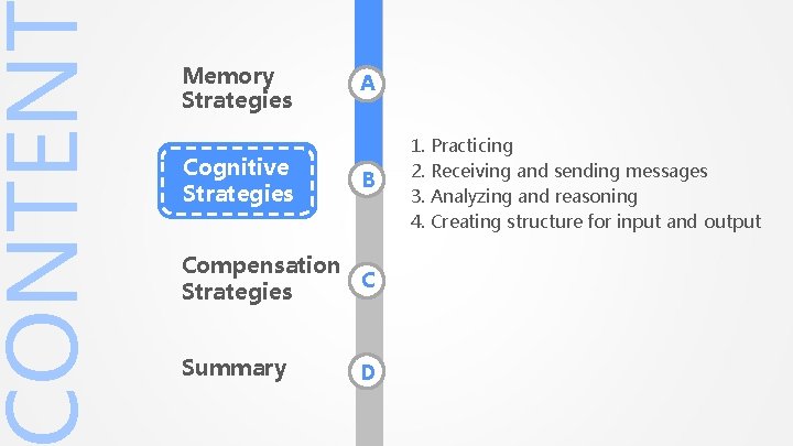 ONTEN Memory Strategies Cognitive Strategies A B Compensation C Strategies Summary D 1. Practicing