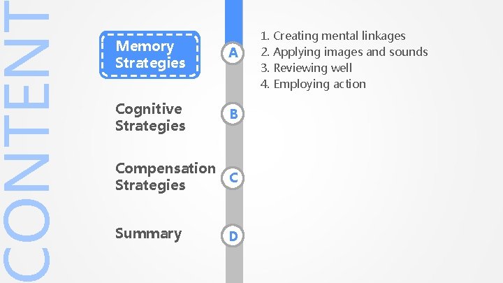 ONTEN Memory Strategies A Cognitive Strategies B Compensation C Strategies Summary D 1. Creating