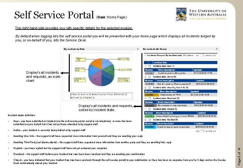 Self Service Portal (User: Home Page) The right hand side provides you with specific