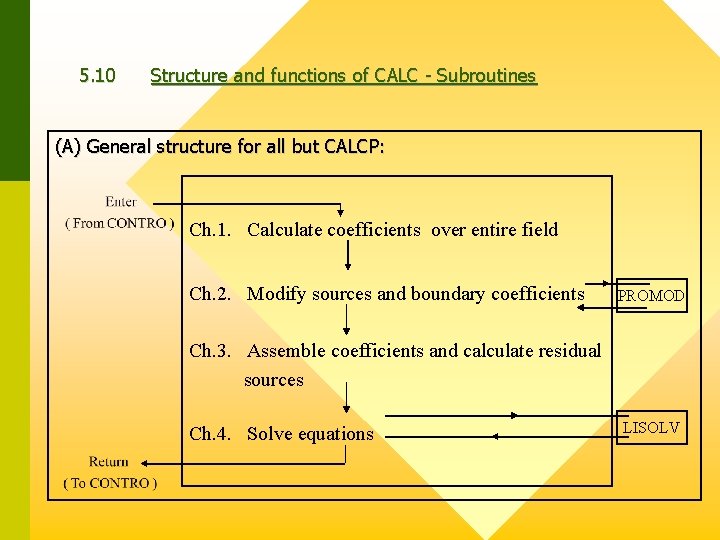 5. 10 Structure and functions of CALC - Subroutines (A) General structure for all