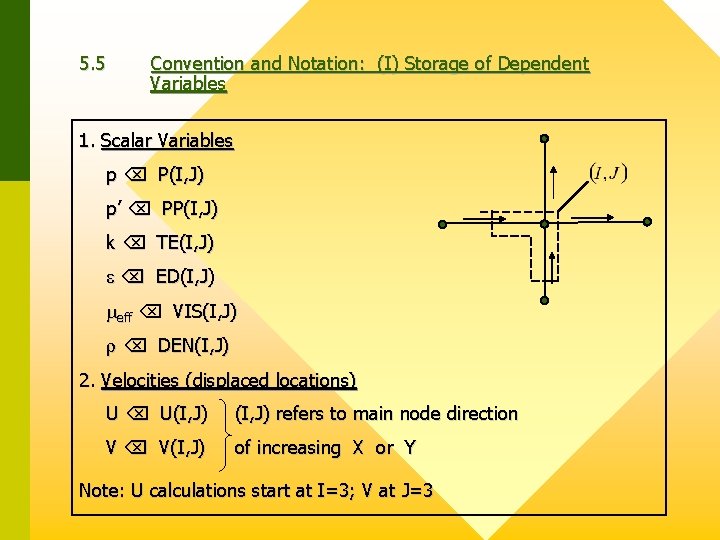 5. 5 Convention and Notation: (I) Storage of Dependent Variables 1. Scalar Variables p