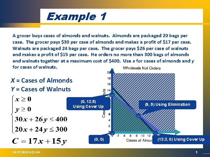 Example 1 A grocer buys cases of almonds and walnuts. Almonds are packaged 20