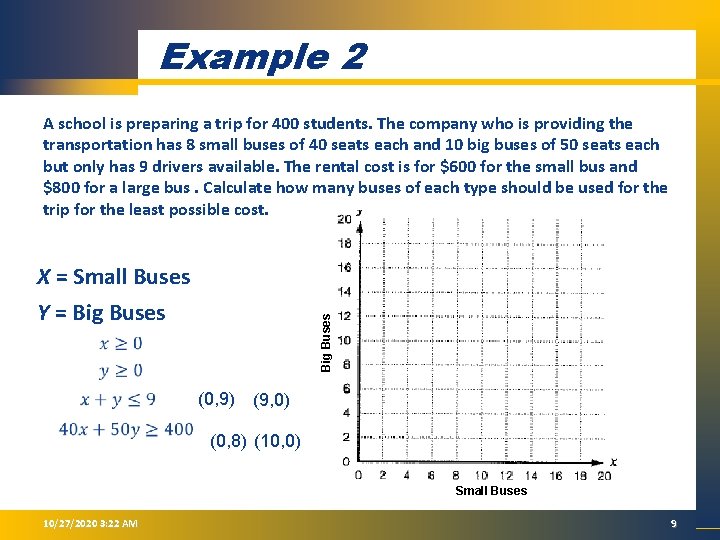 Example 2 A school is preparing a trip for 400 students. The company who