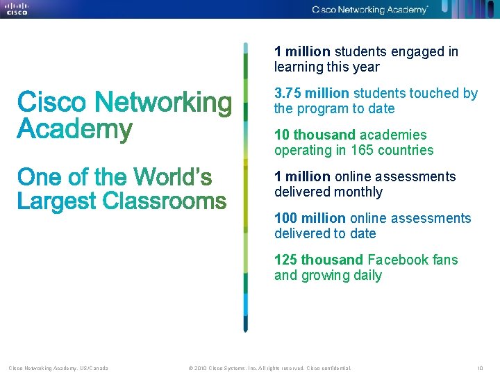 1 million students engaged in learning this year 3. 75 million students touched by