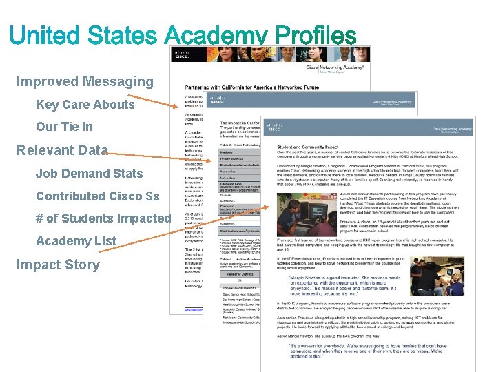 Improved Messaging Key Care Abouts Our Tie In Relevant Data Job Demand Stats Contributed Improved Messaging Key Care Abouts Our Tie In Relevant Data Job Demand Stats Contributed