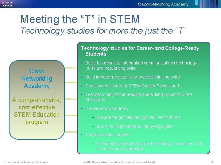 Meeting the “T” in STEM Technology studies for more the just the “T” Technology