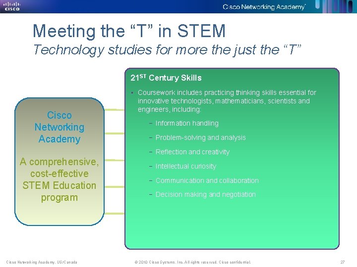 Meeting the “T” in STEM Technology studies for more the just the “T” 21