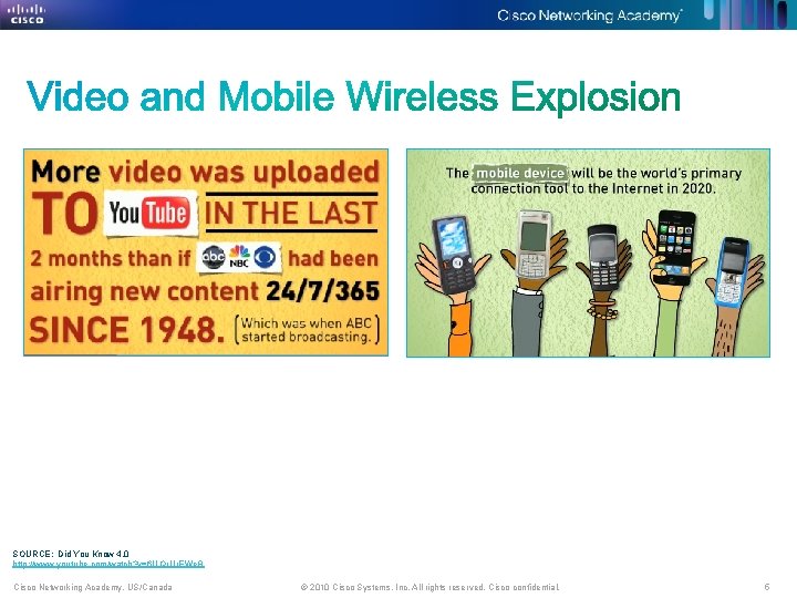 SOURCE: Did You Know 4. 0 http: //www. youtube. com/watch? v=6 ILQr. Ur. EWe SOURCE: Did You Know 4. 0 http: //www. youtube. com/watch? v=6 ILQr. Ur. EWe