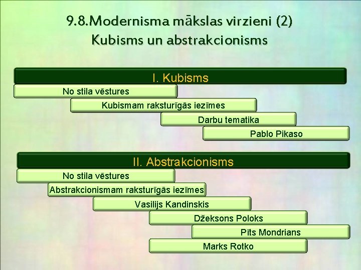 9. 8. Modernisma mākslas virzieni (2) Kubisms un abstrakcionisms I. Kubisms No stila vēstures