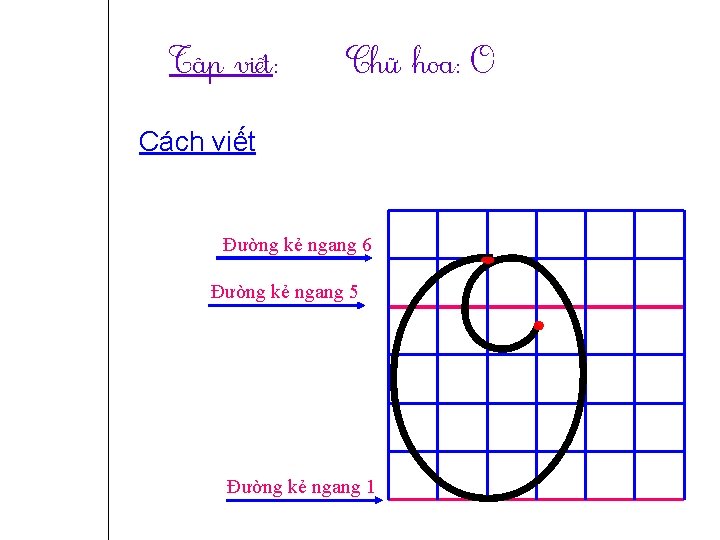 Tập νμĞt: CȄữ hΞ: O Cách viết Đường kẻ ngang 6 Đường kẻ ngang