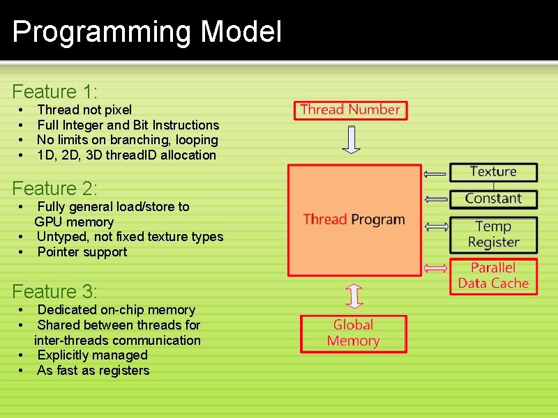 Programming Model Feature 1: • • Thread not pixel Full Integer and Bit Instructions