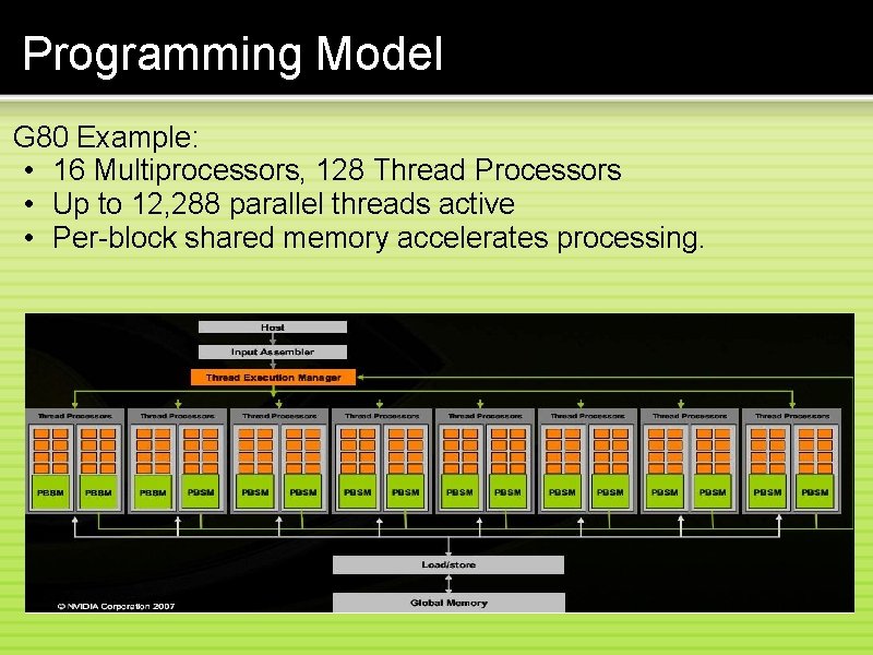 Programming Model G 80 Example: • 16 Multiprocessors, 128 Thread Processors • Up to