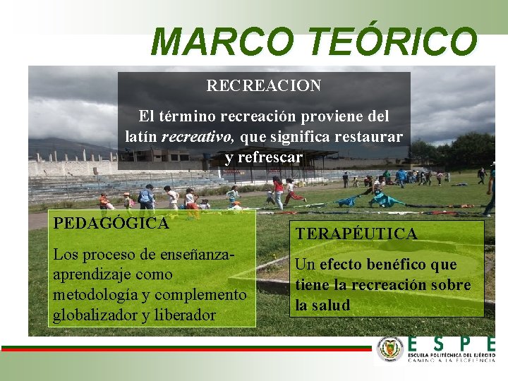 MARCO TEÓRICO RECREACION El término recreación proviene del latín recreativo, que significa restaurar y