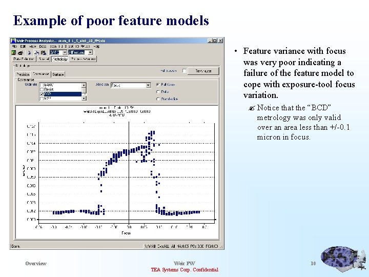 Example of poor feature models • Feature variance with focus was very poor indicating