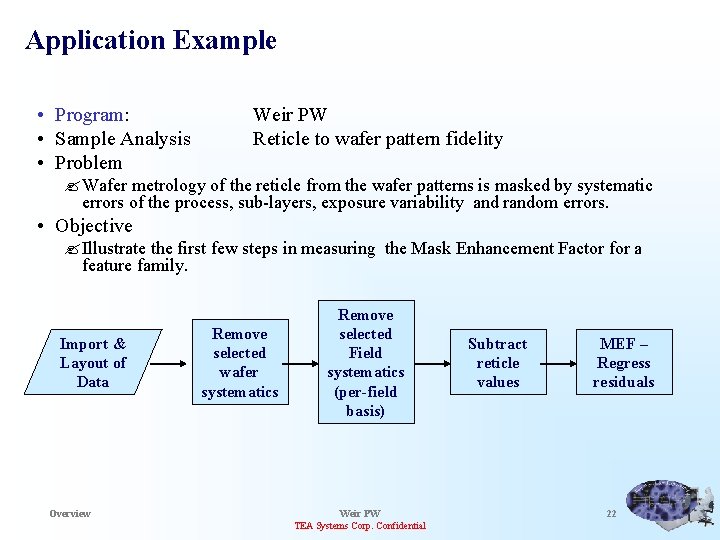 Application Example • Program: • Sample Analysis • Problem Weir PW Reticle to wafer