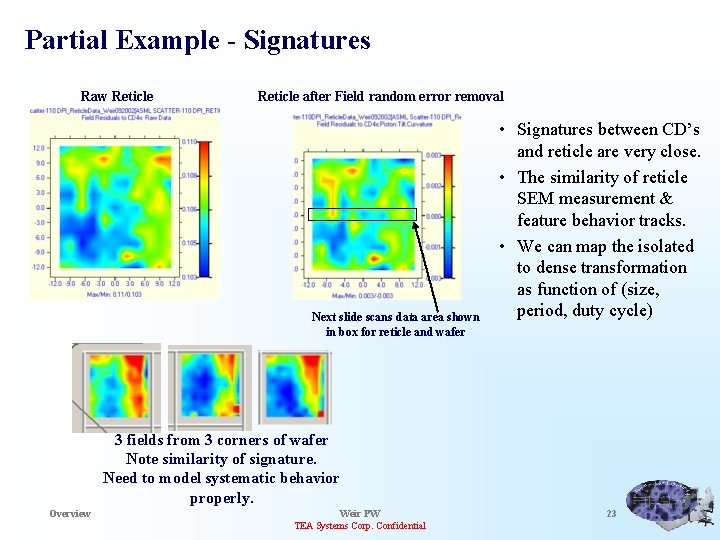 Partial Example - Signatures Raw Reticle after Field random error removal Next slide scans