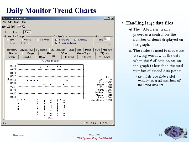 Daily Monitor Trend Charts • Handling large data files ? The “Abscissa” frame provides