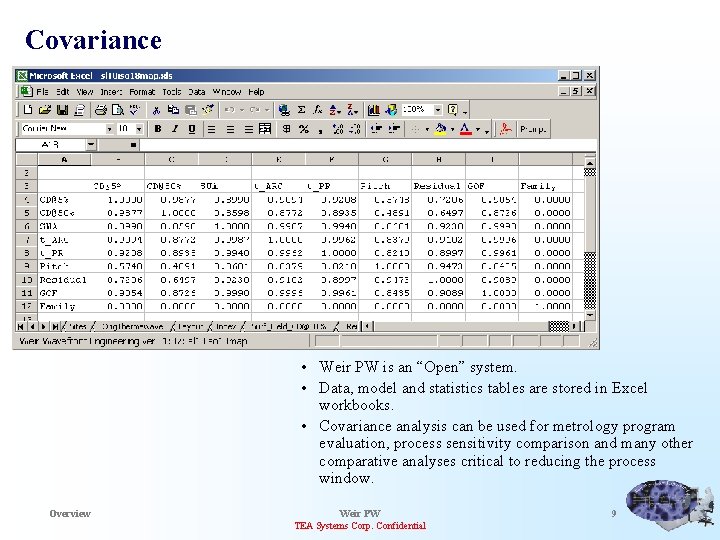 Covariance • Weir PW is an “Open” system. • Data, model and statistics tables