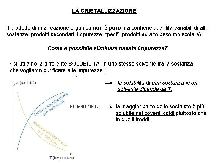 LA CRISTALLIZZAZIONE Il prodotto di una reazione organica non è puro ma contiene quantità