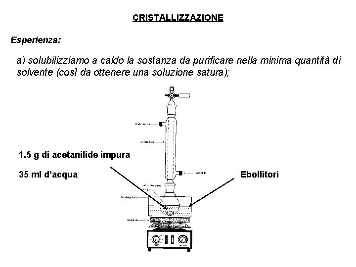 CRISTALLIZZAZIONE Esperienza: a) solubilizziamo a caldo la sostanza da purificare nella minima quantità di