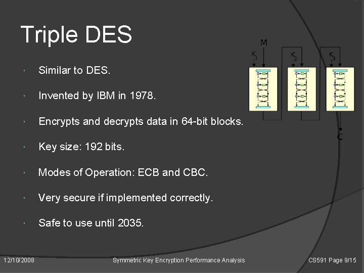 Triple DES Similar to DES. Invented by IBM in 1978. Encrypts and decrypts data