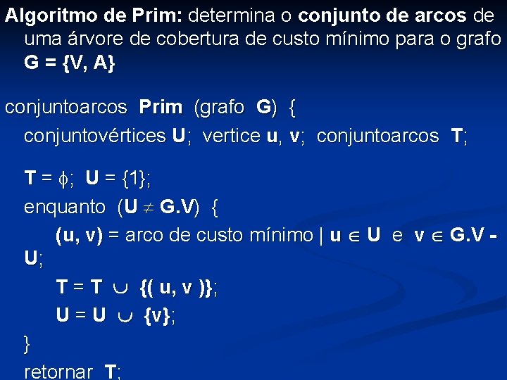 Algoritmo de Prim: determina o conjunto de arcos de uma árvore de cobertura de
