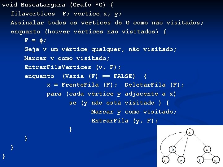 void Busca. Largura (Grafo *G) { filavertices F; vertice x, y; Assinalar todos os