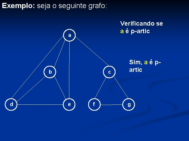 Exemplo: seja o seguinte grafo: Verificando se a é p-artic a b d c