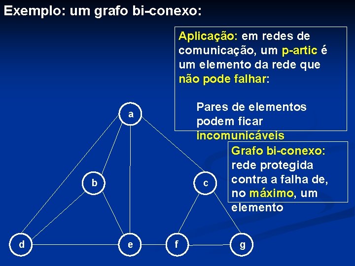 Exemplo: um grafo bi-conexo: Aplicação: em redes de comunicação, um p-artic é um elemento