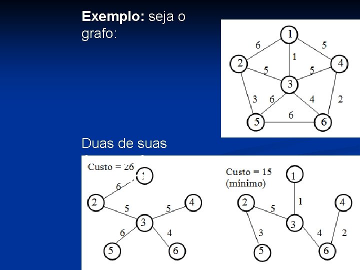 Exemplo: seja o grafo: Duas de suas árvores de cobertura: 