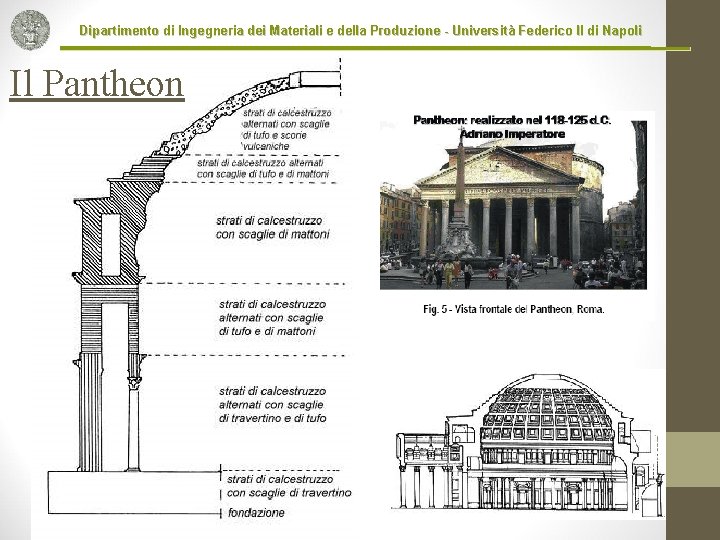 Dipartimento di Ingegneria dei Materiali e della Produzione - Università Federico II di Napoli