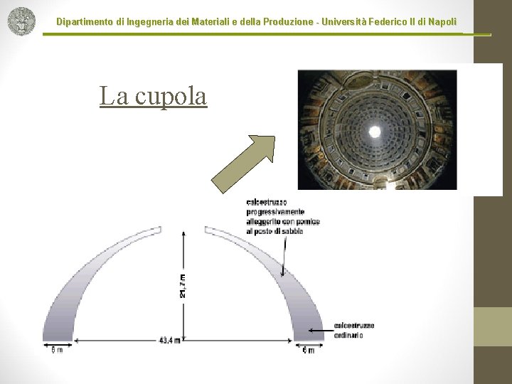 Dipartimento di Ingegneria dei Materiali e della Produzione - Università Federico II di Napoli