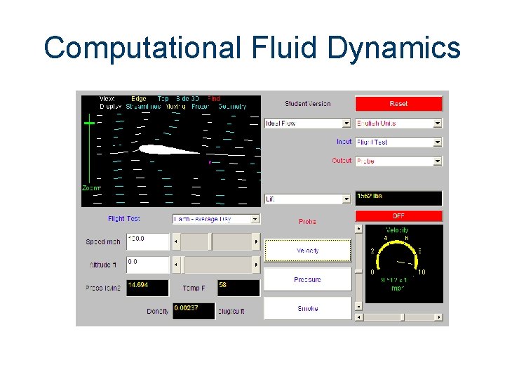 Computational Fluid Dynamics 