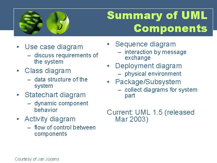 Summary of UML Components • Use case diagram – discuss requirements of the system