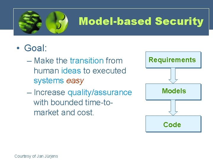 Model-based Security • Goal: – Make the transition from human ideas to executed systems