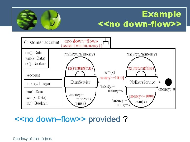 Example <<no down-flow>> <<no down–flow>> provided ? Courtesy of Jan Jürjens 
