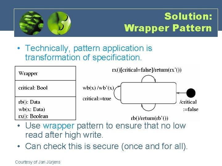 Solution: Wrapper Pattern • Technically, pattern application is transformation of specification. • Use wrapper