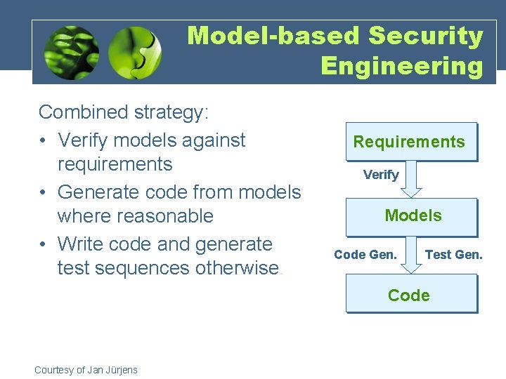 Model-based Security Engineering Combined strategy: • Verify models against requirements • Generate code from